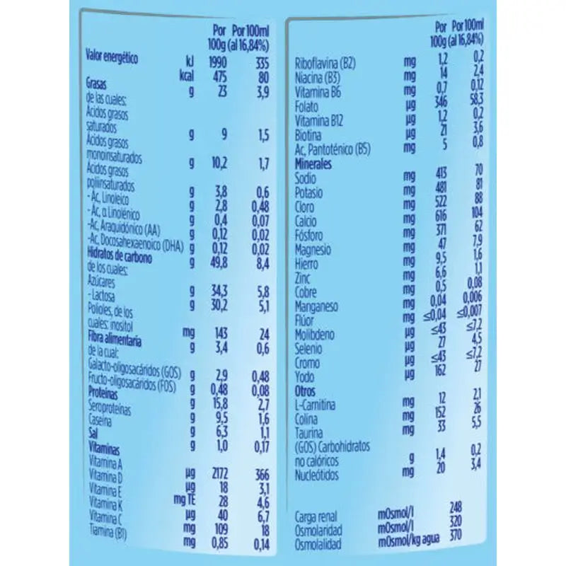 Almirón Advance Frühgeborene, 400 Gramm