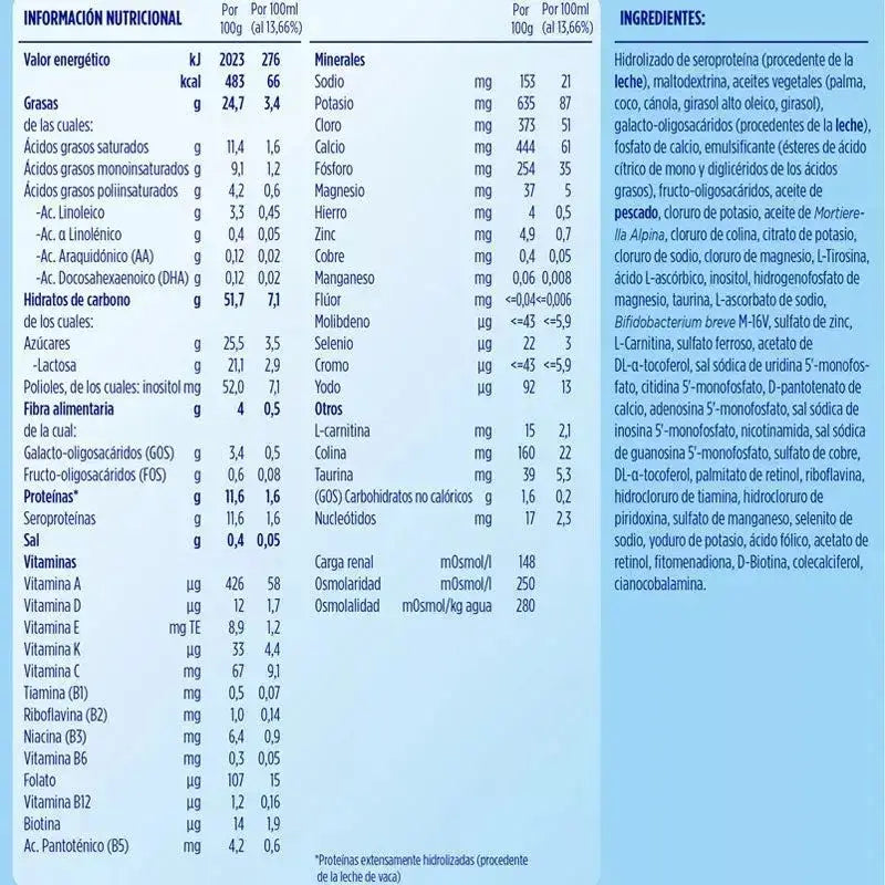 Almirón Pepti Syneo 1, 400 Gramm
