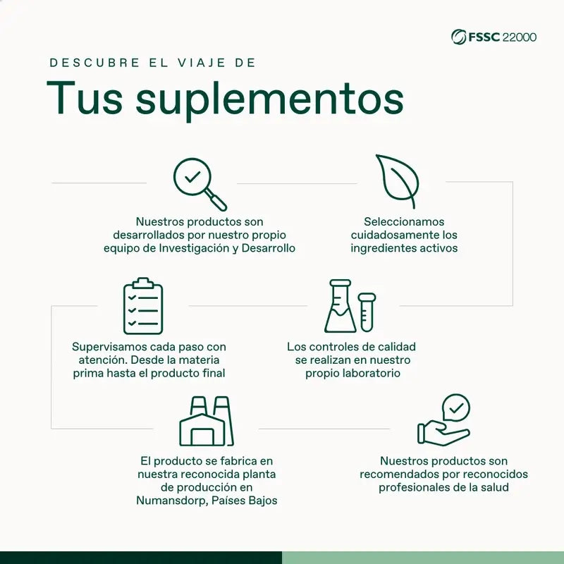 Bonusan Omega-3 Spm Pro, 60 Perlen