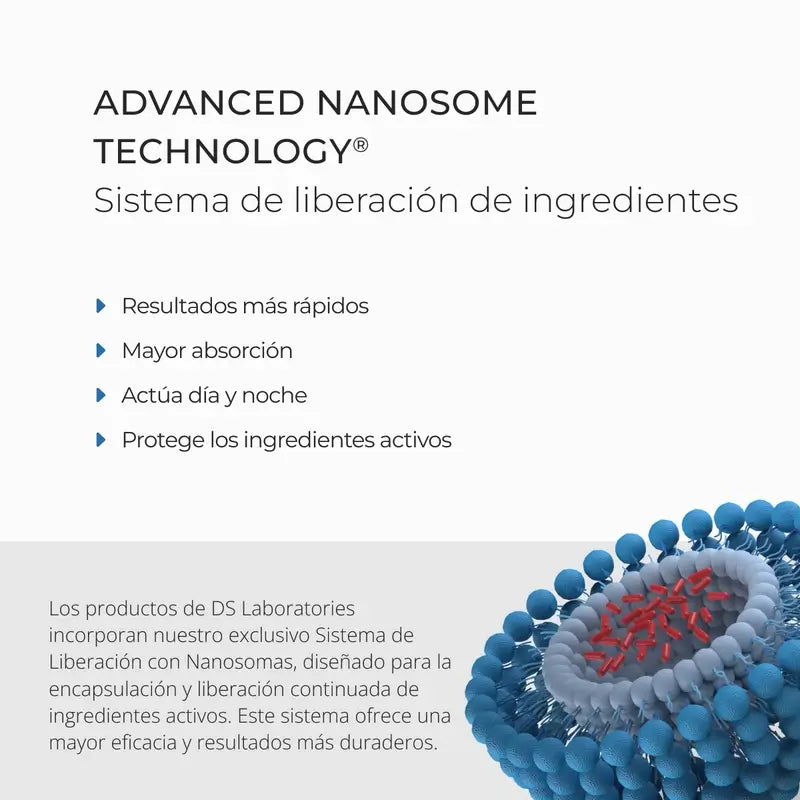 Ds Laboratories Dandrene Anti-Schuppen Peeling Shampoo, 205ml