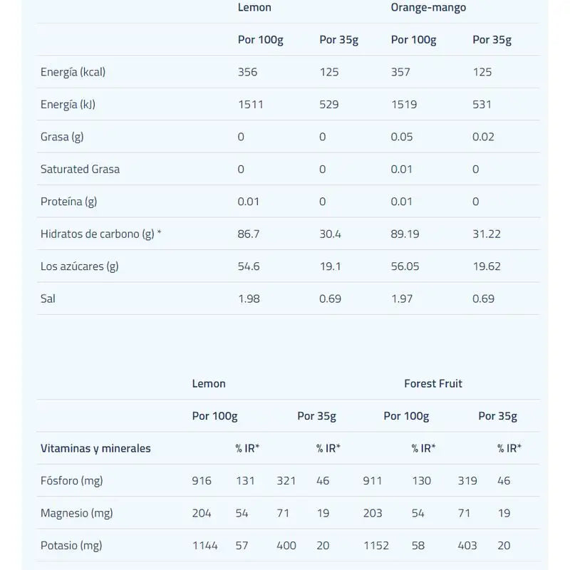 Etixx Isotonic Powder Zitrone 12Sbrs.