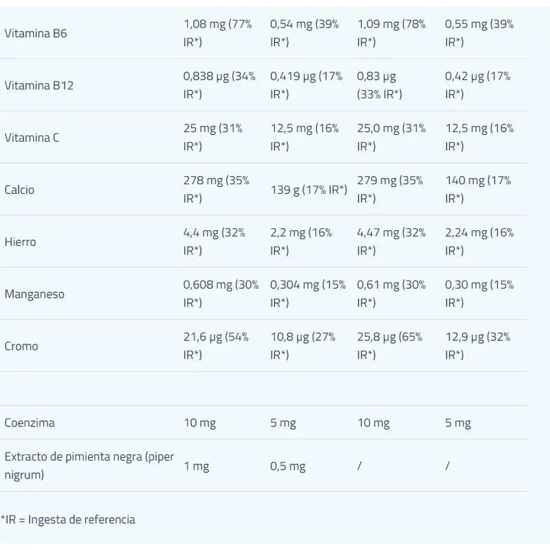 Etixx Recovery Shake Schokolade 2Kg.