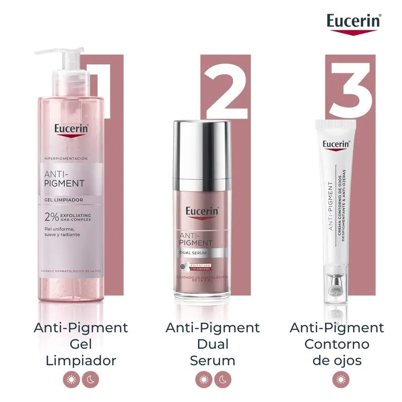 Eucerin Anti-Pigment Augenkontur Depigmentierung & Anti-Dunkelringe, 15 ml