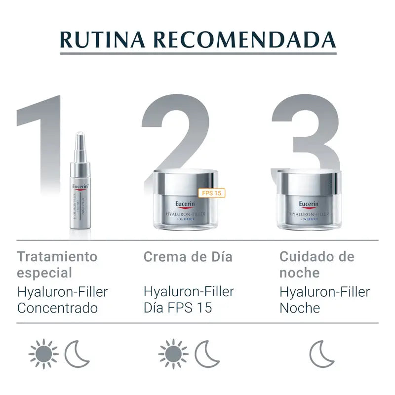 Eucerin Hyaluron Filler Day Trockene Haut, 50 ml