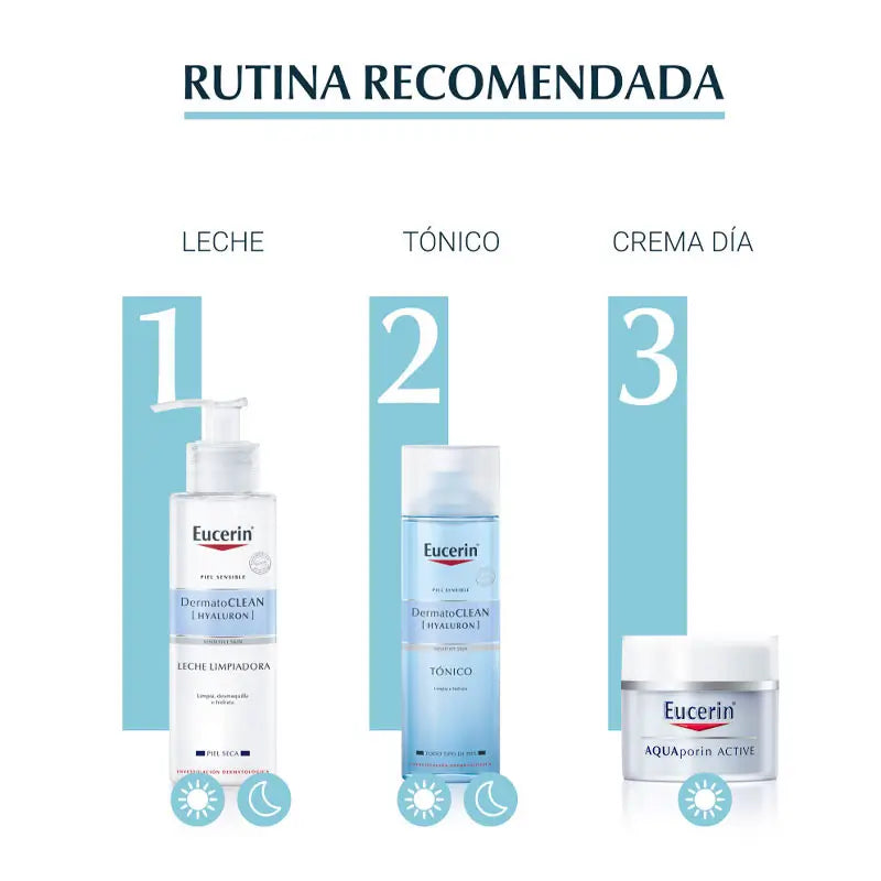 Eucerin Aquaporin Aktiv für trockene Haut, 50 ml