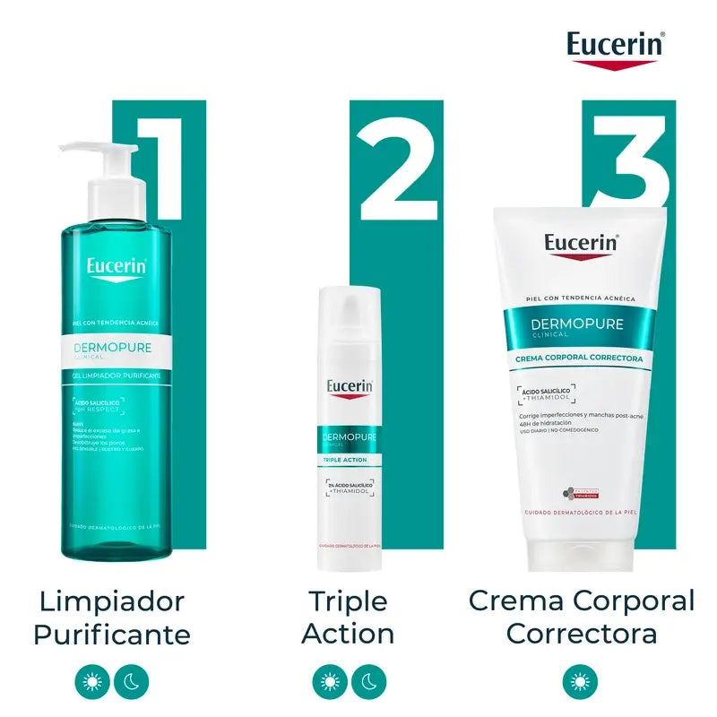 Eucerin Dermopure Dreifach-Effekt Körpercreme, 200Ml