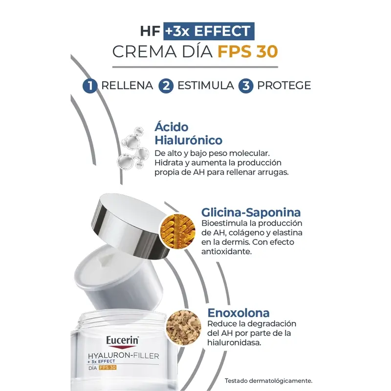 Eucerin Anti-Ageing Pack Hyaluron Filler Day Fps30, 50 ml + Nachfüllpackung, 50 ml