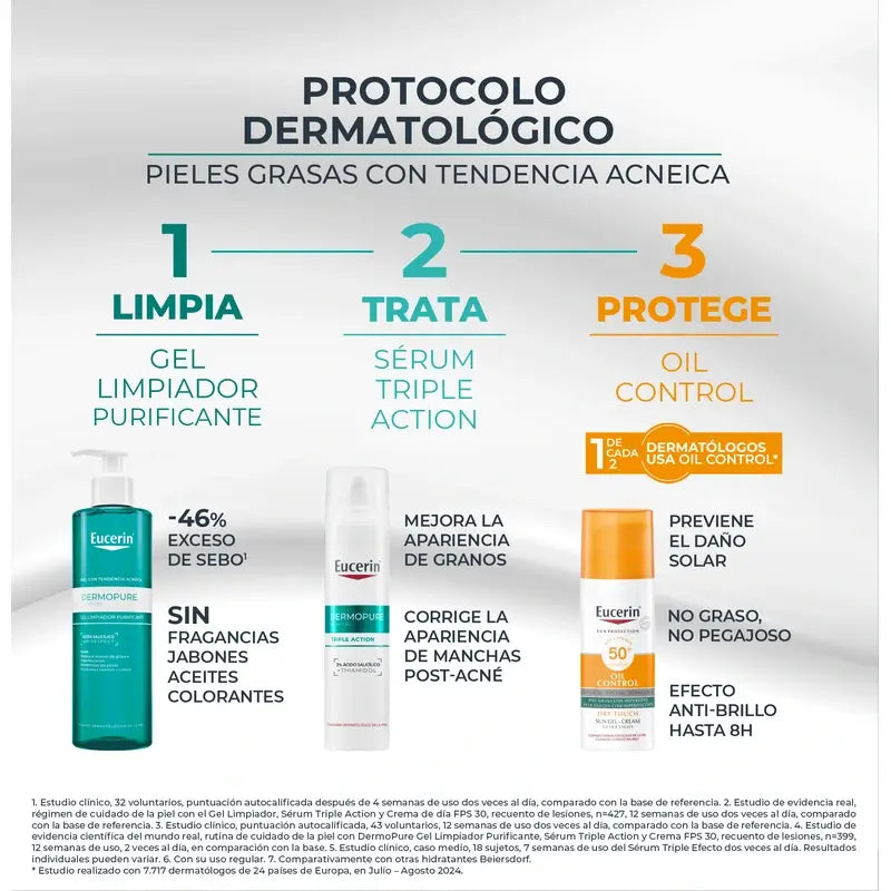 Eucerin Pack Fettige Haut Dermopure Serum, 40 ml + Mini-Reinigungsgel 20 ml + Mini-Sonnenschutz 20 ml