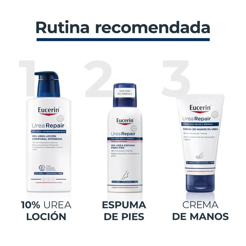 Eucerin Urea Repair Plus Fußschaum 10% 150 ml