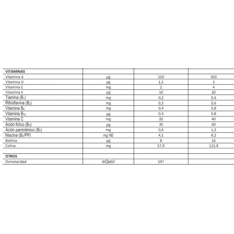 FontActiv 2.0 8 Flaschen Vanillegeschmack x 200 ml + 8 Flaschen Kaffeegeschmack x 200 ml + 8 Flaschen Schokoladengeschmack x 200 ml