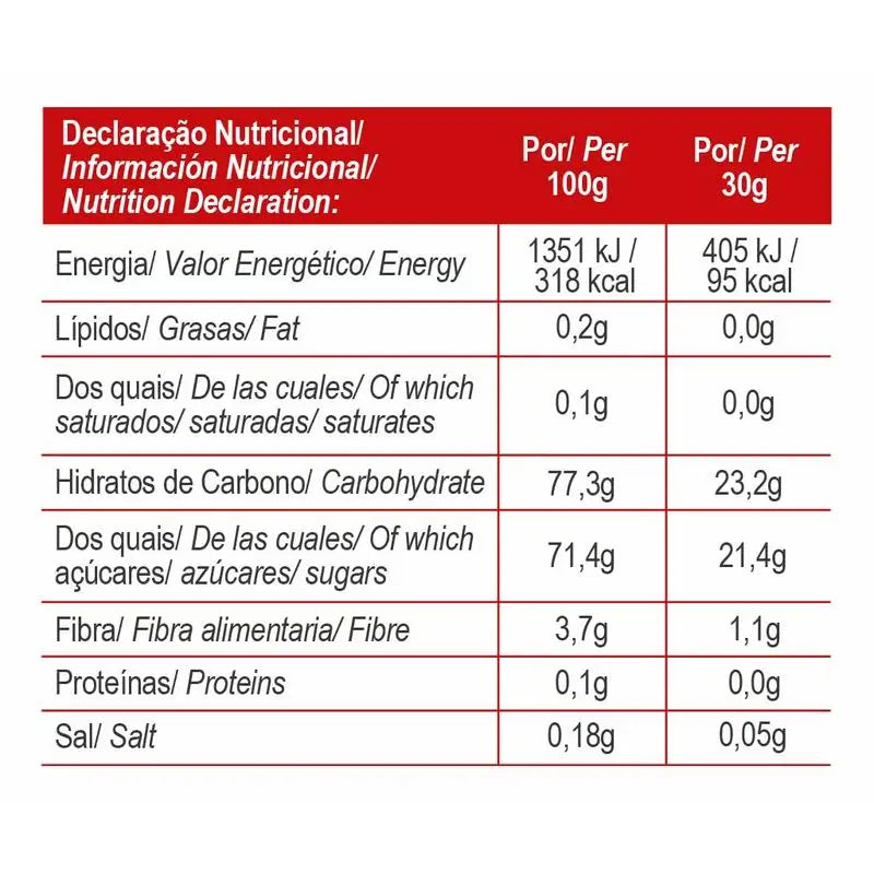 Gold Nutrition Jelly Bar Total Energy Strawberry 15 Stk.