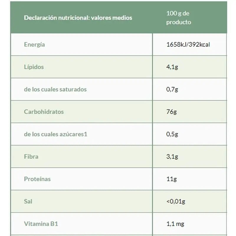 Holle Bio Vollkorn-Hirsebrei, Ab 4 Monate
