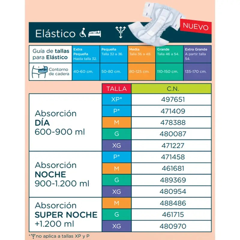 Incopack Anatomical Elastic Anatomical Super Night Large Size, 80 Stück.