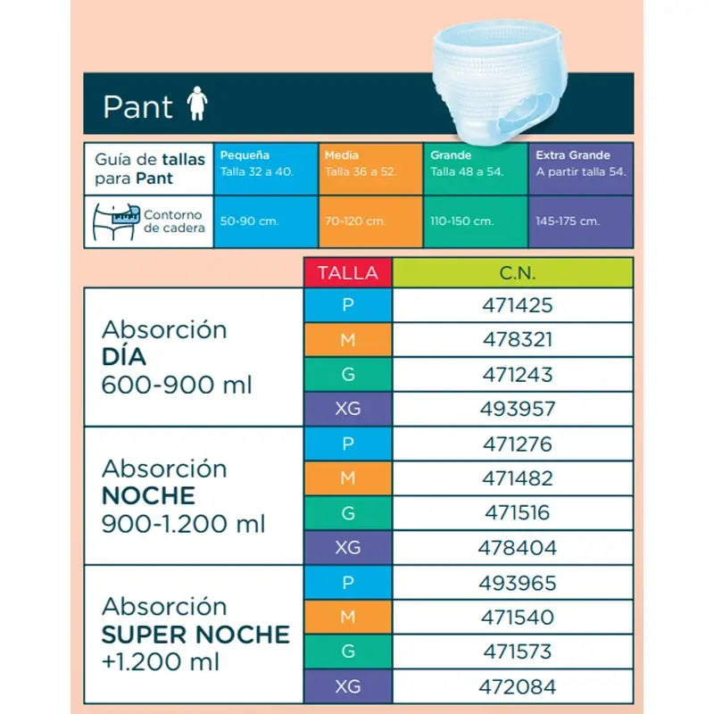 Incopack Absorbent Pant Pant Super Night Small Größe , 80 Stück