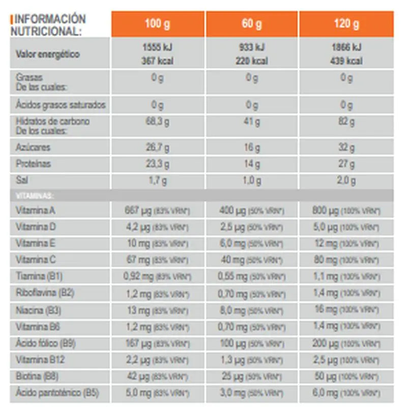 Infisport Complex Recovery 3:1 Waldbeere Nahrungsergänzungsmittel Pulver Topf , 660 Gramm