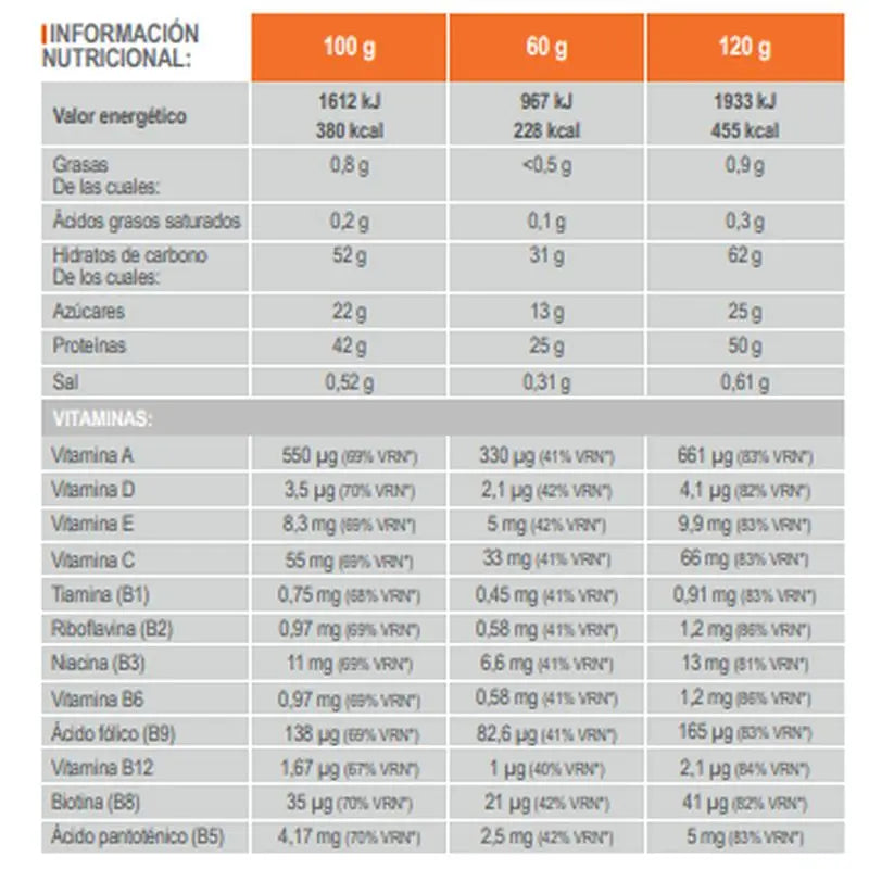 Infisport Top 50:50 Recovery Leucin+ Erdbeergeschmack 1,2 Kg