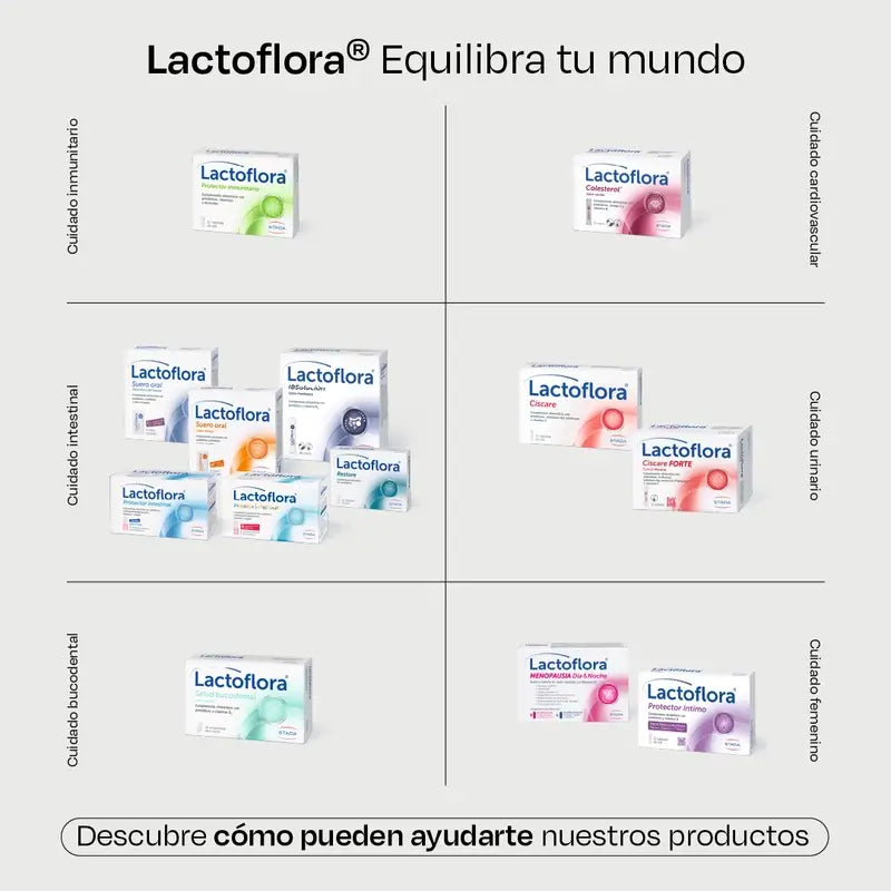 Lactoflora Ibsolution 28 Portionsbeutel