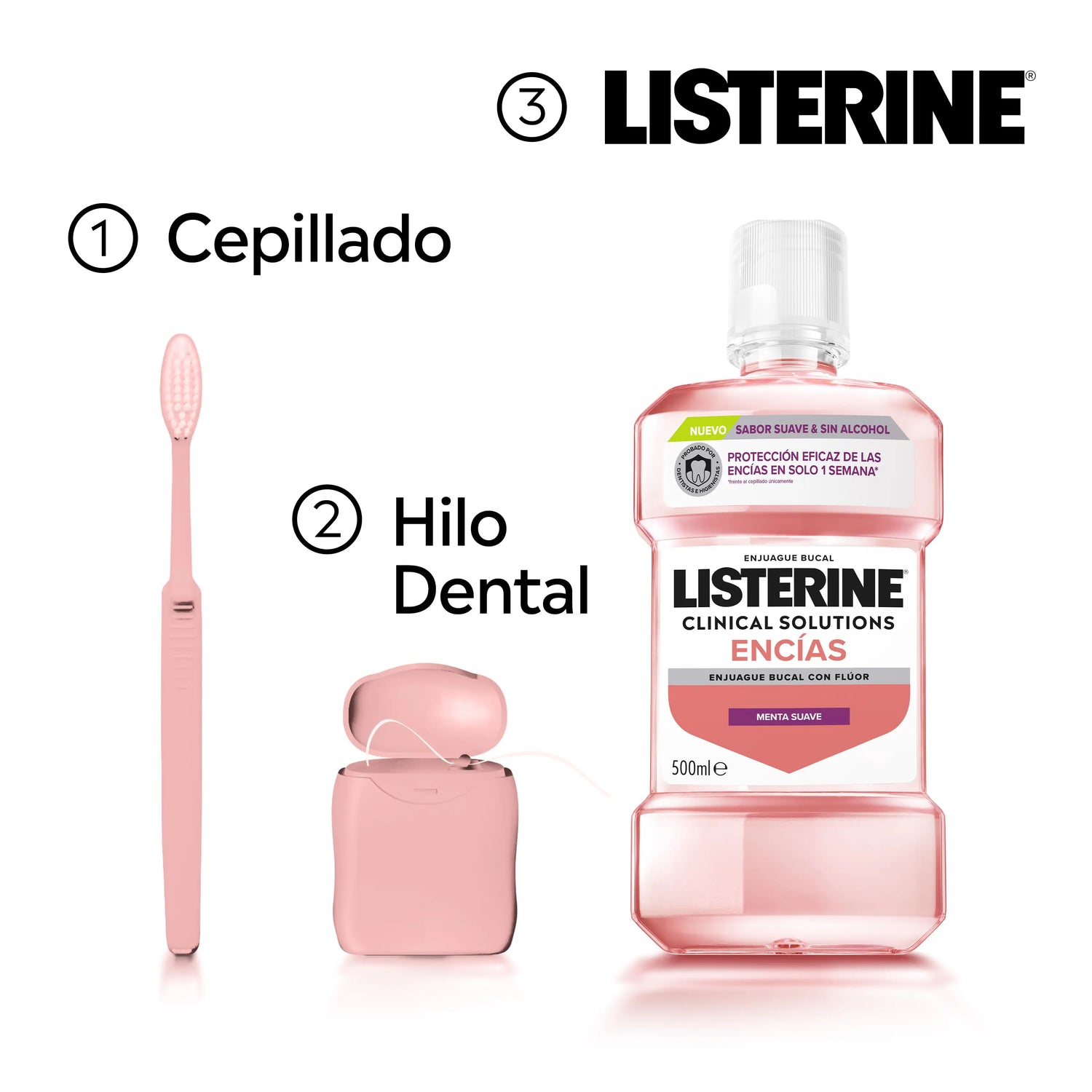 Listerine Klinische Lösungen Sanfte Aromakaugummis, 500 ml