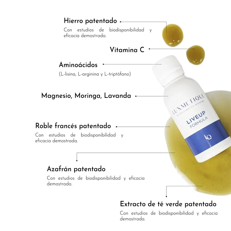 Luxmetique Liveup Formula , 15 Trinkfläschchen x 30 ml