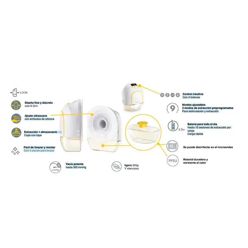Medela Melody Muttermilchpumpe InBra