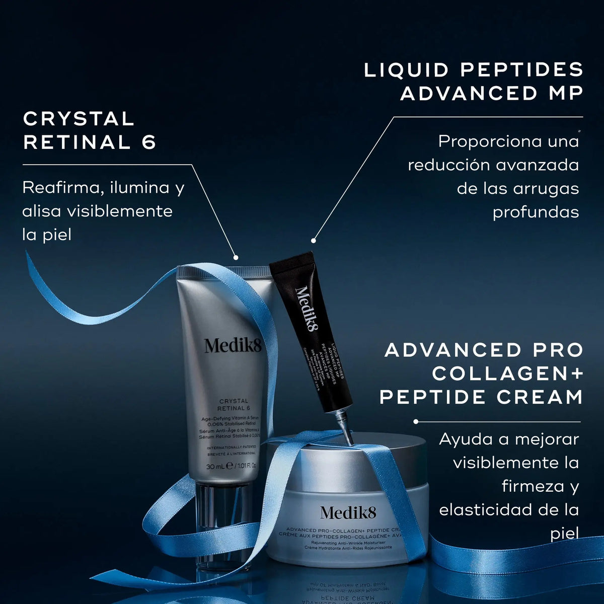 Medik8 Age-Defying Essentials Pack: Peptide, Retinal 6 und LPA
