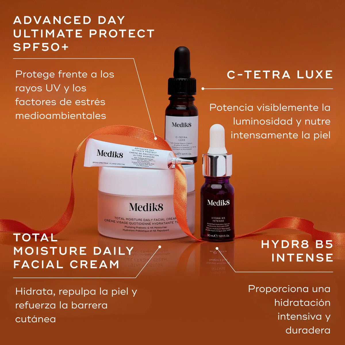 Medik8 Radiance Ritual Pack: Vitamin C, Feuchtigkeitspflege und Lichtschutzfaktor