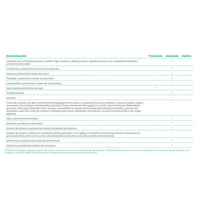 Naturgreen Sojagetränk Natur 1Lt 6Stk.