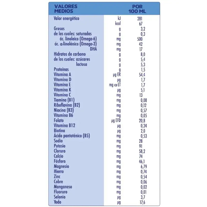 Nestlé Nativa 2 Flüssigkeit, 1L