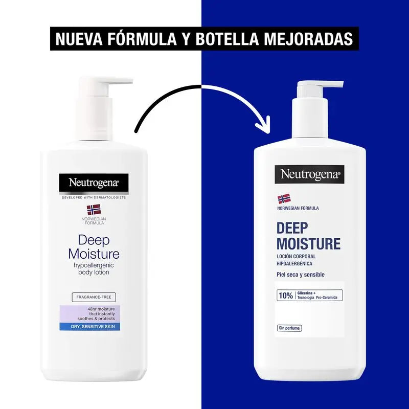 Neutrogena Hypoallergene unparfümierte Körpercreme, 2x750ml