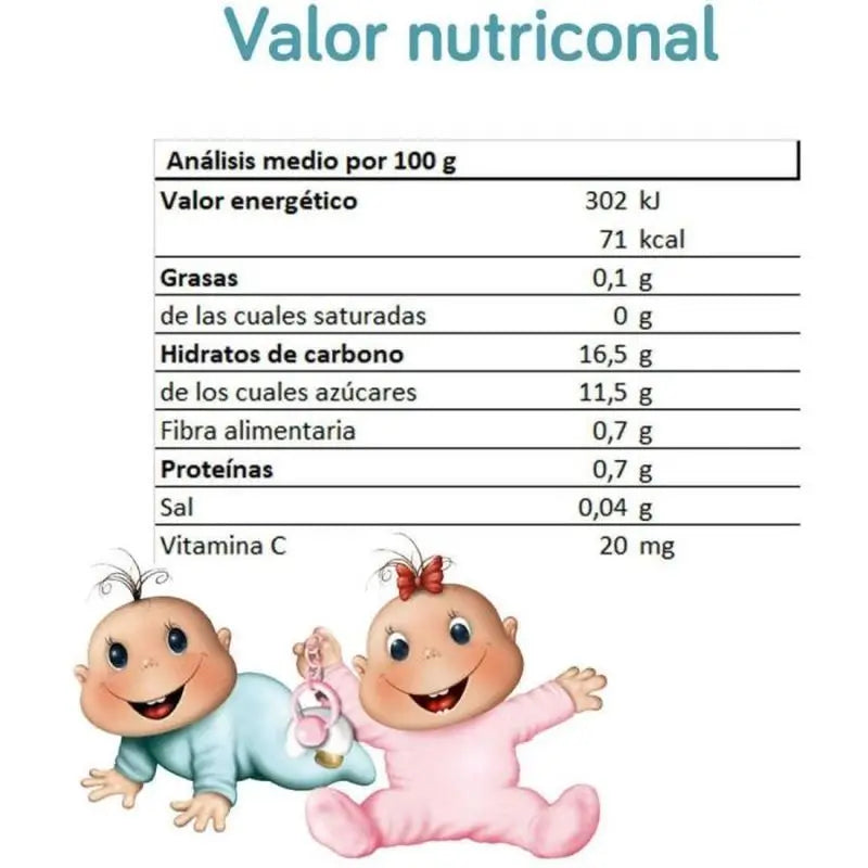 Nutriben Pack Pot Mazedonien Fruchtgetreide 2X190g