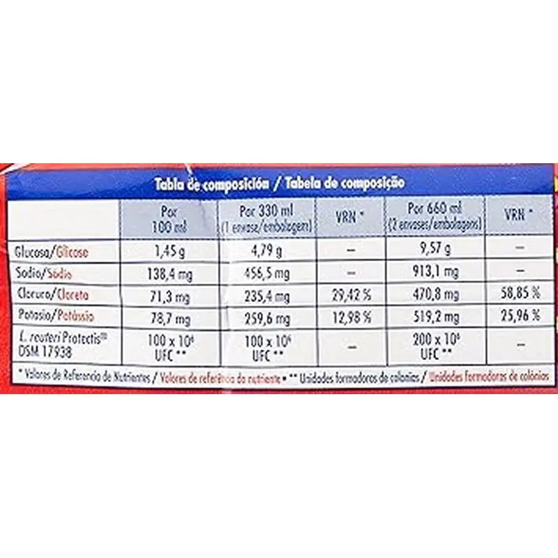 OralSerum Fruchtgeschmack, 3 x 200 ml