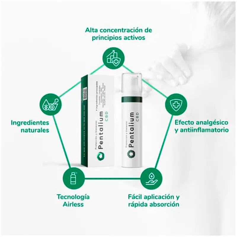 Pentalium Entzündungshemmende Creme CBD Muskel- & Gelenkschmerzen , 75 gr