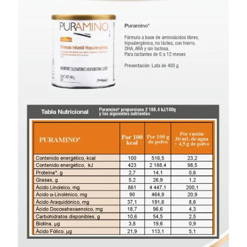 Nutramigen Puramino-Pulver 400 g