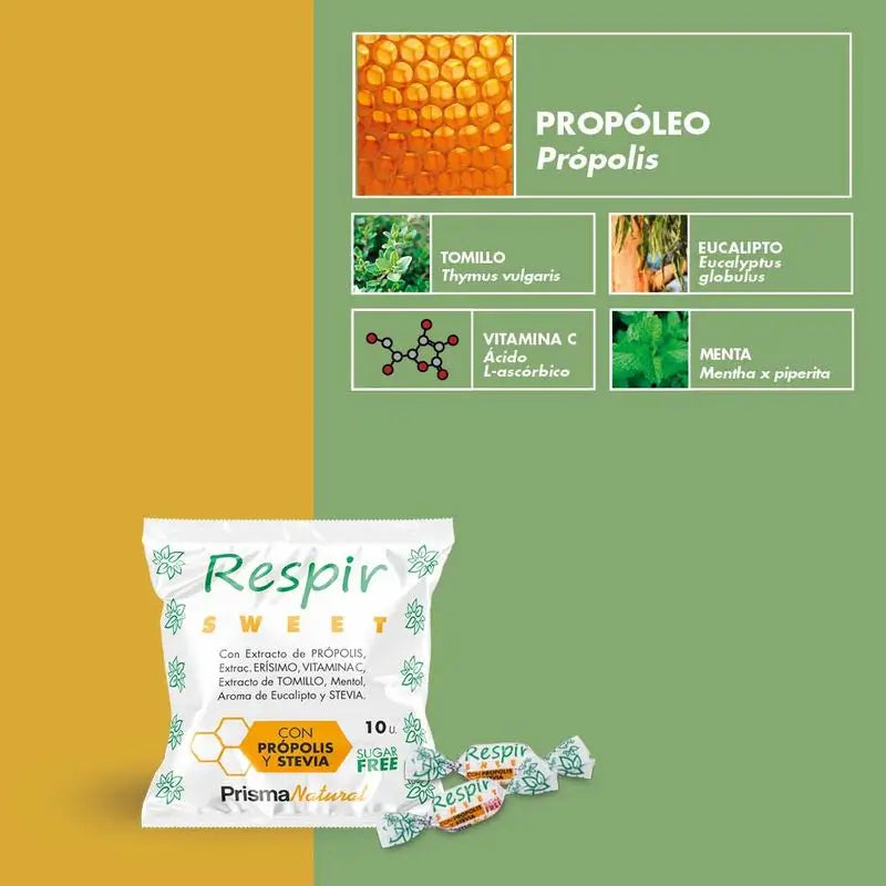 Prisma Natural Respir Bonbons, 10 Bonbons