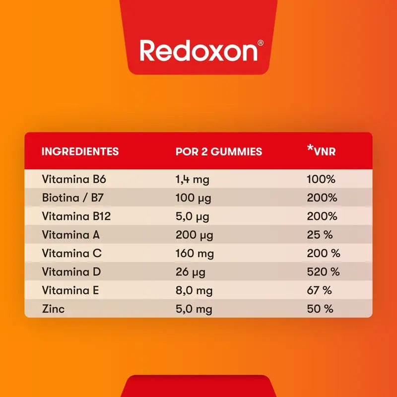 Redoxon Advance Defenses , 60 Gummibärchen