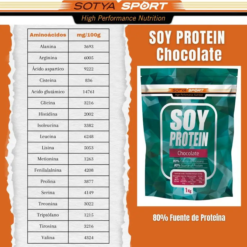 Sotya Sojaprotein 100 % Erdbeere, 1000 Gr