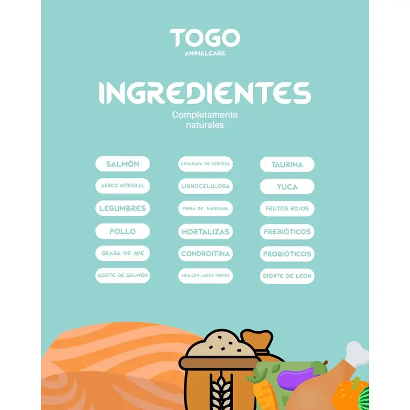 Togo Naturfutter mit Lachs, hypoallergen, 15 kg