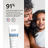 Acm Laboratoires Sensitelial.Ad Creme 200 Ml