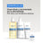 Acm Laboratoires Sensitelial.Ad Creme 500 Ml