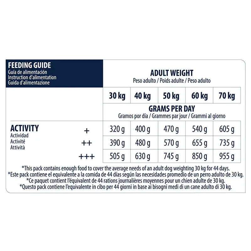 Advance Canine Adult Maxi Huhn-Reis 14kg, Hundefutter für Hunde