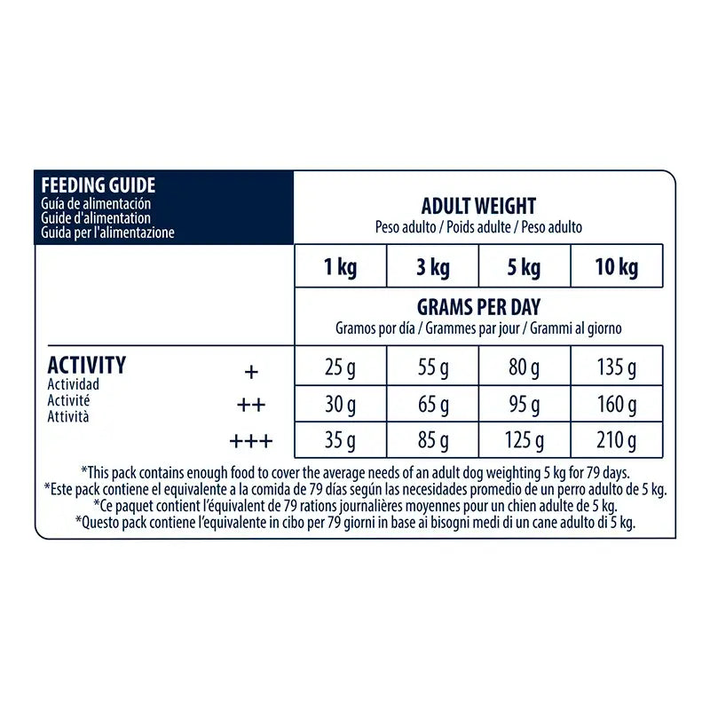 Advance Canine Adult Mini Huhn-Reis, 800 g, Hundefutter