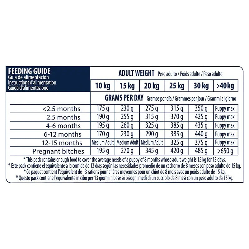 Advance Canine Puppy Medium Huhn-Reis 3Kg, Hundefutter für Hunde