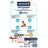 Advance Canine Puppy Protect Initial 3Kg, Hundefutter für Hunde