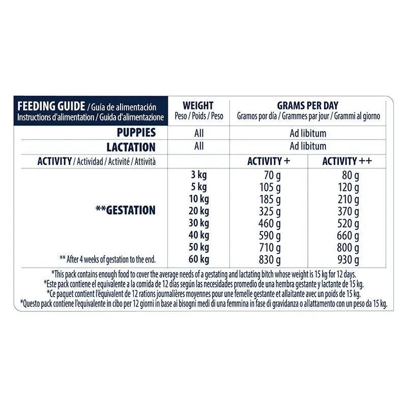 Advance Canine Puppy Protect Initial 3Kg, Hundefutter für Hunde