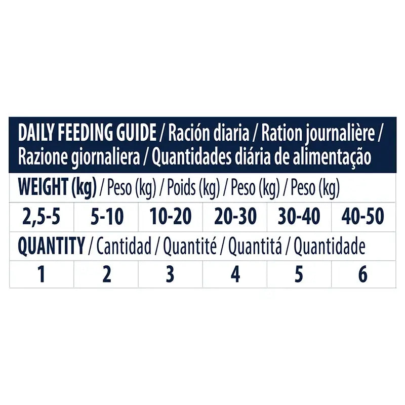 Advance Canine Senior +7 Snack Box, 7 x 150 g, Snack für Hunde