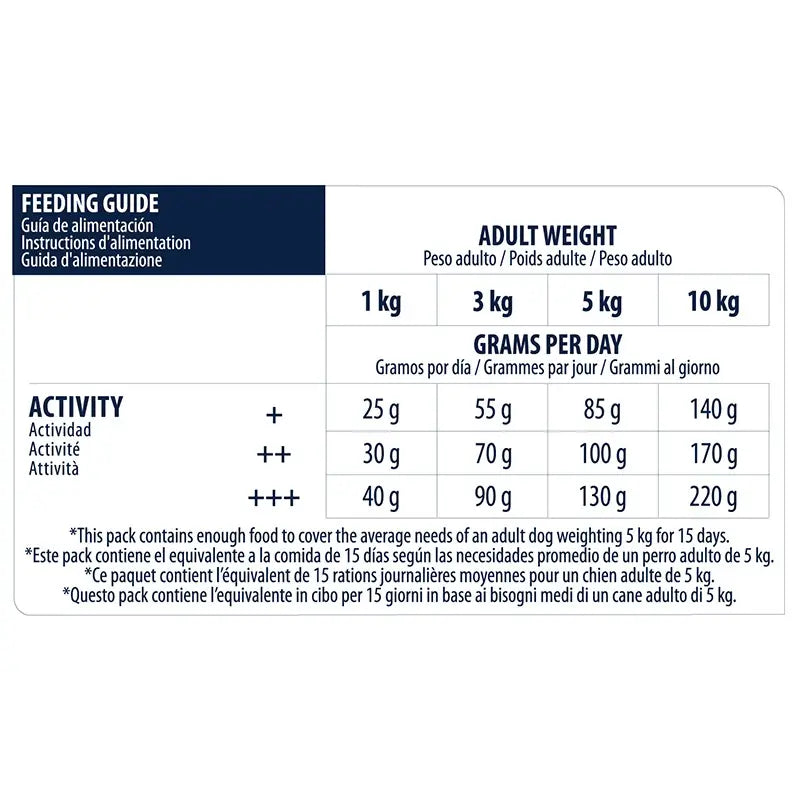 Advance Canine Senior Mini Huhn-Reis 1,5Kg, Hundefutter für Hunde