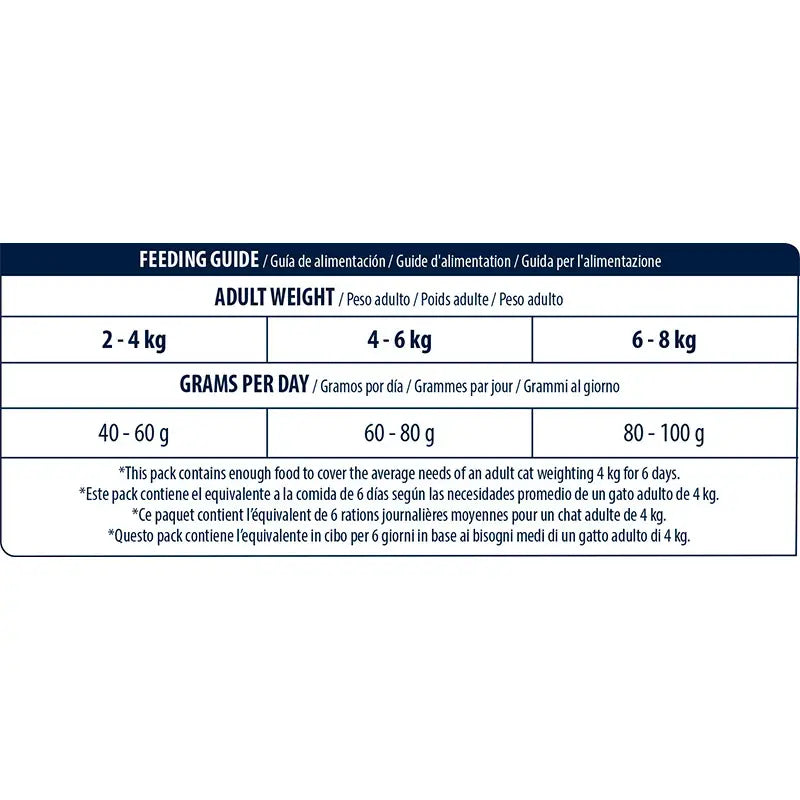 Advance Feline Adult Huhn-Reis 1,5Kg, Katzenfutter