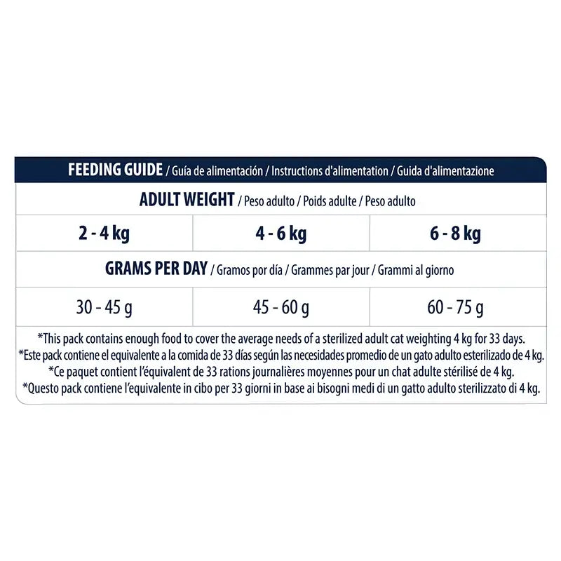 Advance Feline Sterilised Hairball 1,5Kg, Katzenfutter