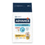 Advance Hundefutter, Mini, mit Lachs, Superpremium, 7 kg