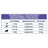 Advance Vet Canine Adult Articulate Forte, 400 g